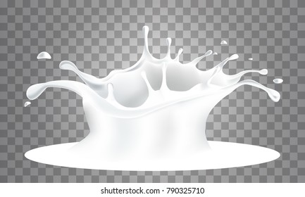 Abstract realistic milk drop with splashes isolated on blue background. Each layer grouped separately.