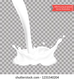 Abstract realistic milk pouring with splash isolated on transparent background. Vector illustration