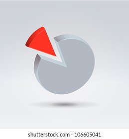 Abstract red control amount and gray rest pie chart  hanging in the air closeup shot