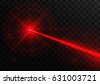 red laser