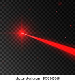laser transparent