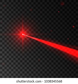 red laser beam