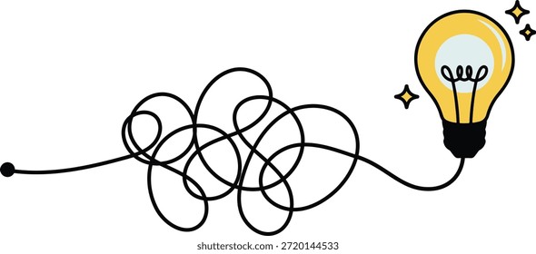 Abstract representation shows a single black line navigating from a starting point through extensive tangles and knots before smoothly reaching a brightly illuminated yellow lightbulb symbolizing a clear idea or solution to a complex problem.