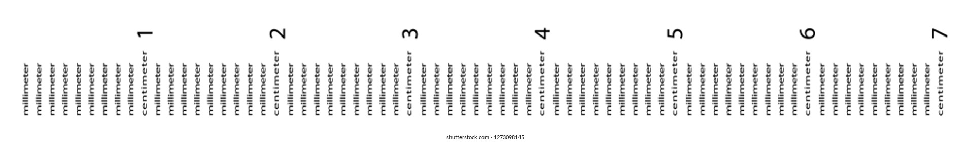 Abstract roulette of millimeter and centimeter inscriptions