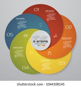 Abstract round infographics diagram. Circles of 5 elements or steps. EPS10.