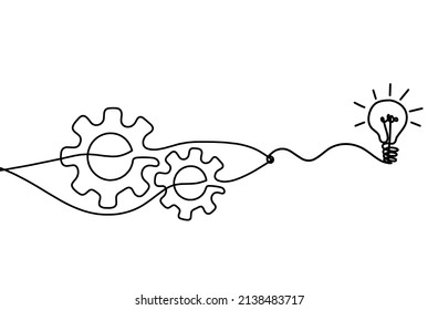 Abstract round metal gears wheels with light bulb as line drawing on white background. Vector
