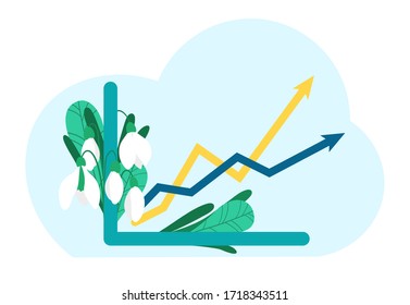 Abstract sales graph is growing. Two curves up. Business. Infographics of the growth of financial indicators. Flowers and spring. Vector illustration