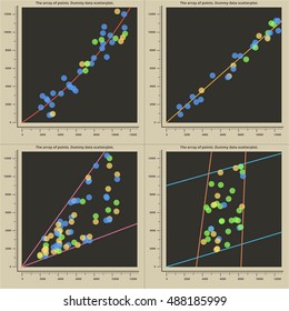 Abstract scatter plots set with dummy data. Data visualization vector images.