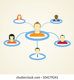 Abstract Scheme of social network