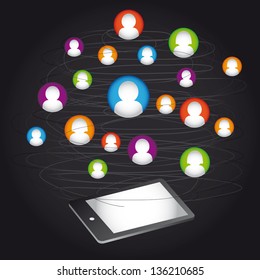Abstract scheme of social network
