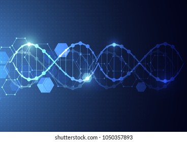 Abstract science concept background polygonal geometric design or banner with a DNA molecules. Vector illustration