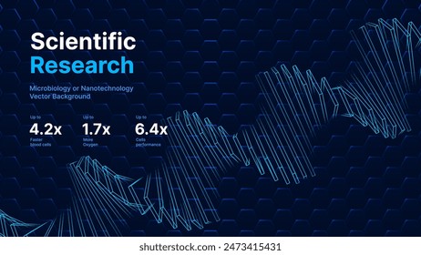 Abstract Science Research Banner BG. Big Genomic Data Visualization. DNA Test, Genome Map Analysis Visualization. Vector Illustration.