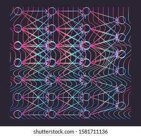 Abstract scientific and technology illustration with rainbow-colored holographic scheme of neural network, multilayer perceptron. Artificial intelligence, machine and deep learning concept.