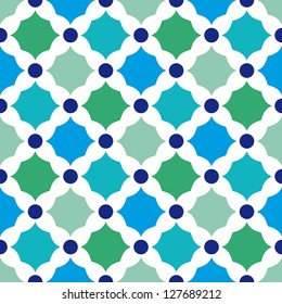 abstract seamless ornament pattern vector illustration