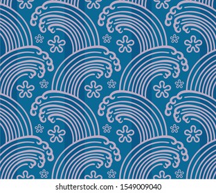 Abstract seamless pattern of modern wave background. Vector wave and sea background. Illustration. Pattern wave.