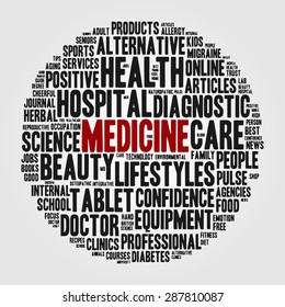 Abstract set of words in the form of a sphere on the theme of medicine, health, beauty and lifestyle. Red word "medicine" in the center. Gray cloud of words about health around.