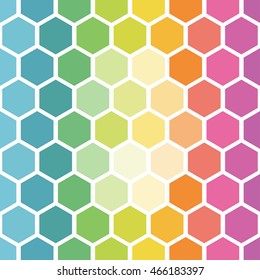 Abstract shape geometric background with hexagons