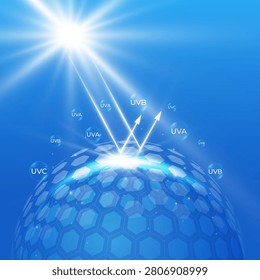 Abstract shield sphere with glass dome barrier. UV sun light protection effect on blue background, skin care safety concept. Vector illustration.
