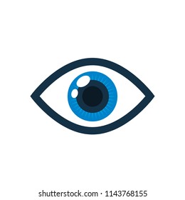 Abstract sign of The Blue Eye