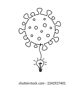 Abstract sign of corona virus with globe light bulb as line drawing on white background. Vector