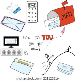 Abstract signs for sending / getting messages