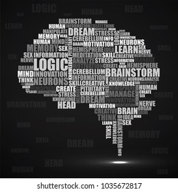 Abstract silhouette human brain of words. Vector illustration. Eps 10