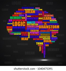 Abstract silhouette human brain of words. Vector illustration. Eps 10