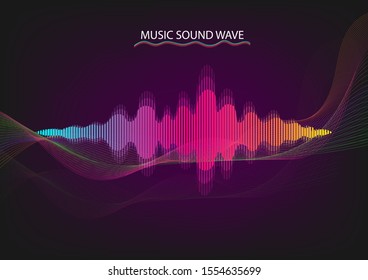 Abstract Sound Wave Design, Showwing Sound Wave with Music Wave.