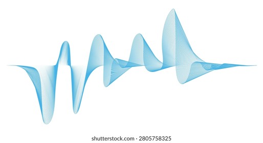 abstract sound wave, Music waveform, Blue sound wave graphic, Audio wave line 