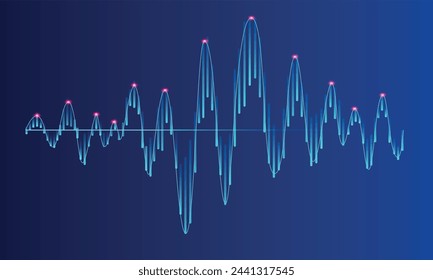Abstract sound wave on a blue background with bright luminous dots