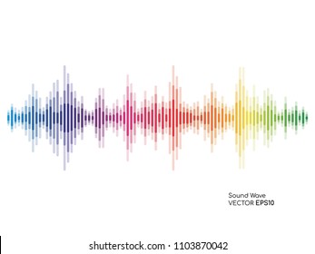 Abstract sound wave stripe lines colourful equalizer isolated on white background. Vector illustration in concept music, sound, technology.