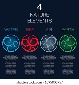 Abstract swirl colour circle symbols with sample text. Four basic elements signs for water, earth, air and fire