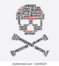 Abstract symbol of piracy skull with bones contains words. Concept of internet piracy - vector illustration