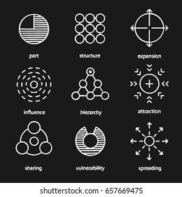Abstract symbols chalk icons set. Part, structure, expansion, influence, hierarchy, attraction, sharing, vulnerability, circle. Isolated vector chalkboard illustrations