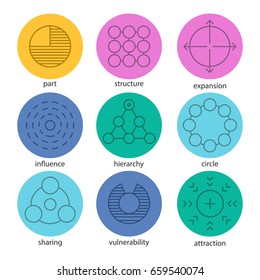 Abstract symbols linear icons set. Part, structure, expansion, influence, hierarchy, attraction, sharing, vulnerability, circle. Thin line outline symbols on color circles. Vector illustrations