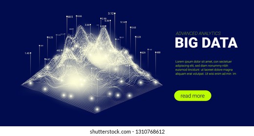 Abstract Tech Concept, Big Data Stream. Artificial Intelligence, Quantum Computing Illustration. Tech Background for Glow Landing Page. Visualization of Science Innovation, Digital Technology Design.