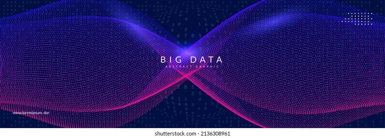 Abstract tech visuals. Digital technology background. Artificial intelligence, deep learning and big data concept for wireless template. Wavy abstract tech visuals backdrop.