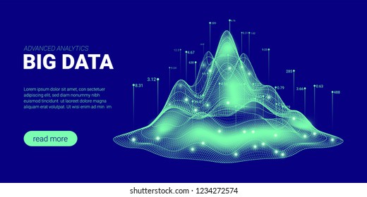 Abstract Technology Background. Big Data Stream Visualization. Landing Page with Cryptography Design. 3d Technology Poster for Science Innovation Presentation. Quantum Computing Technology Concept.