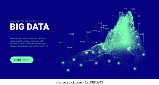 Abstract Technology Background. Big Data Stream Visualization. Landing Page with Cryptography Design. 3d Technology Poster for Science Innovation Presentation. Quantum Computing Technology Concept.