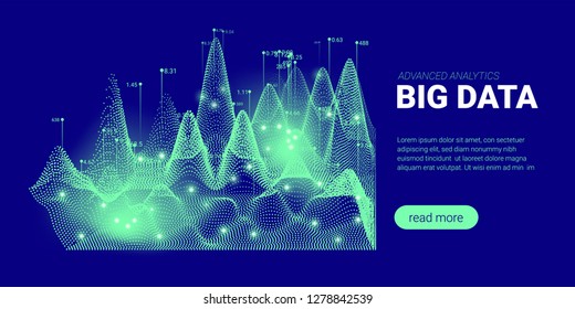 Abstract Technology Background. Big Data Stream Visualization. Landing Page with Cryptography Design. 3d Technology Poster for Science Innovation Presentation. Quantum Computing Technology Concept.