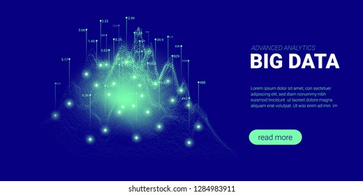 Abstract Technology Background. Big Data Stream Visualization. Landing Page with Cryptography Design. 3d Technology Poster for Science Innovation Presentation. Quantum Computing Technology Concept.