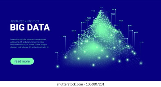 Abstract Technology Background. Big Data Stream Visualization. Landing Page with Cryptography Design. 3d Technology Poster for Science Innovation Presentation. Quantum Computing Technology Concept.