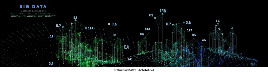 Abstract technology background with polygonal algorithm grid analyze and data. Analytics algorithms data. Big data. Computing concept. Banner for business, science and technology. 
