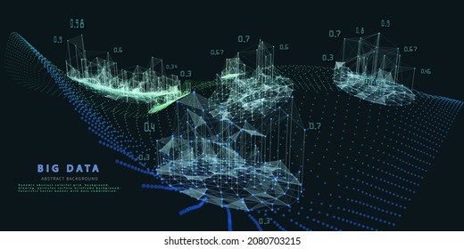 Abstract technology background with polygonal wave grid analyze and data. Analytics algorithms data. Big data. Computing concept. Banner for business, science and technology. 