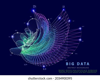 Abstract technology  background with  twisting grid  and data on dark. Concept for business, science and technology. Big data.