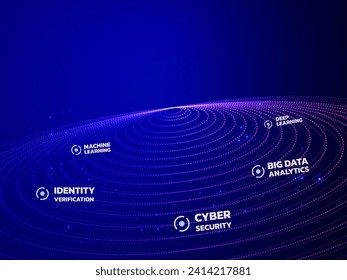 Resumen de la tecnología de líneas de círculo estructura de conexión de red fondo para análisis de big data, verificación de identidad, aprendizaje automático, ciberseguridad, tecnología de IA, concepto de diseño de vector de encuesta.