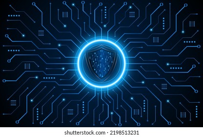 Abstract technology circuit board background with shield symbols concept of data protection and cyber privacy. modern security technology innovation concept background
