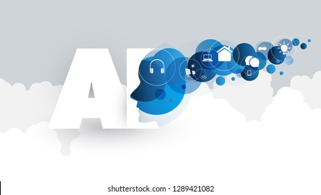 Abstract Technology, Machine Learning, Artificial Intelligence, Cloud Computing, Automated Support Assistance Design Concept