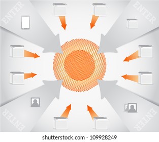 Abstract technology scheme