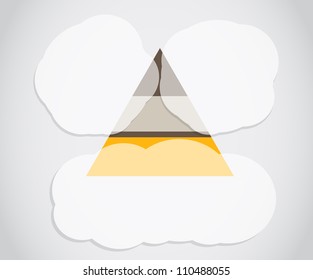 Abstract technology scheme